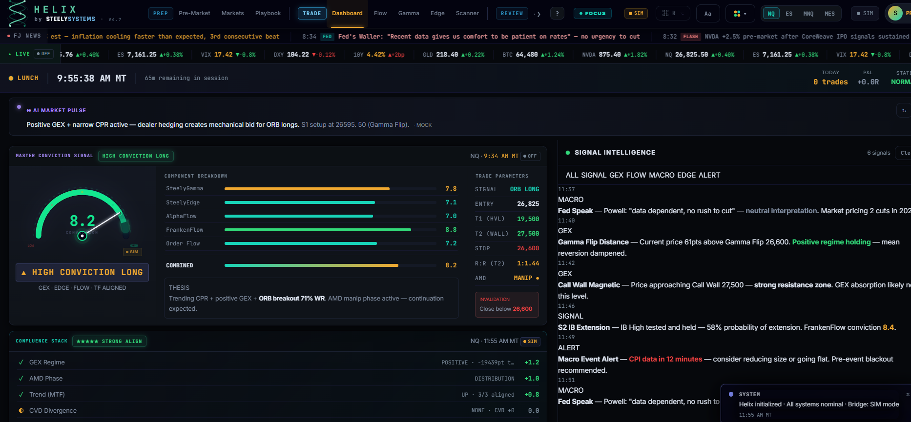 Helix market intelligence portal