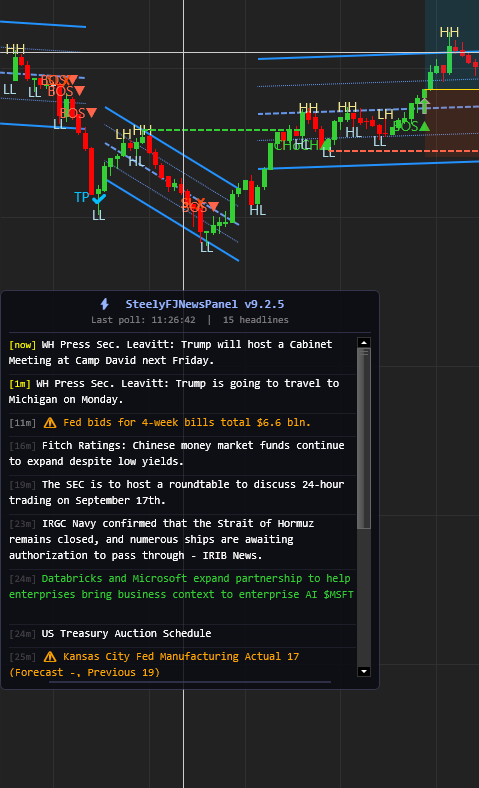 SteelyFJNewsTicker chart screenshot